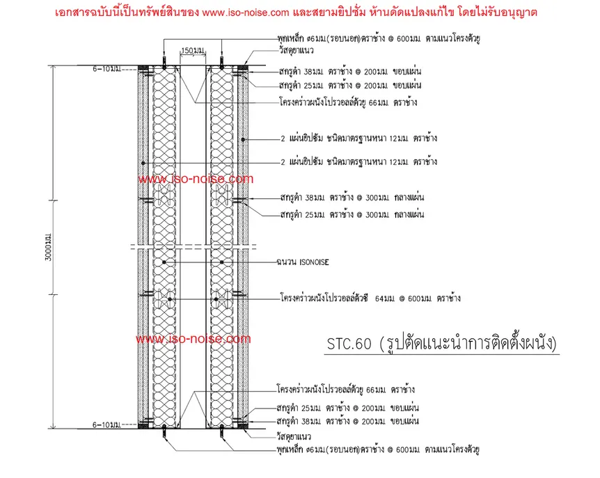 ภาพประกอบ: ระบบผนังเก็บเสียงมาตรฐานสำหรับห้องประชุม ห้องเรียน ออฟฟิต เห็นผลจริงแน่นอน