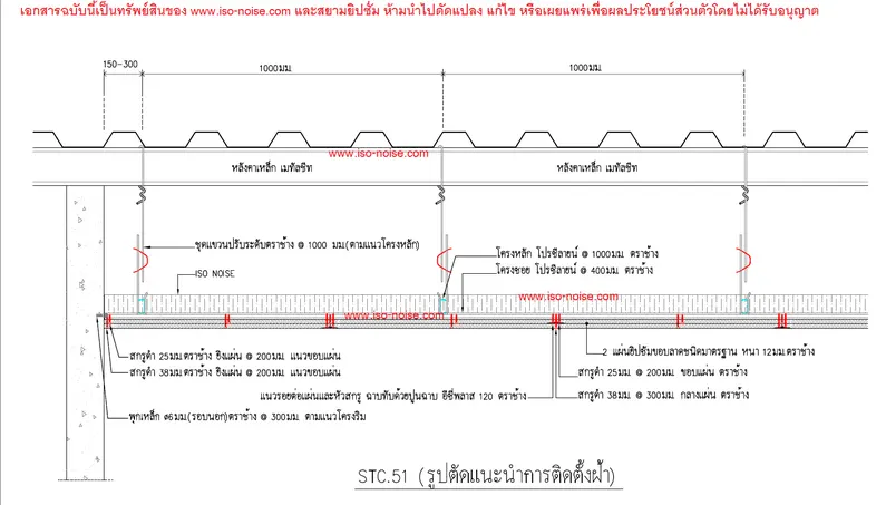 ภาพประกอบ: วิธีทำฝ้ากันเสียงที่มีประสิทธิภาพสูงสุด